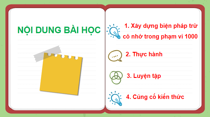 Giáo án điện tử Toán lớp 2 Phép trừ có nhớ trong phạm vi 1000 | PPT Toán lớp 2 Chân trời sáng tạo