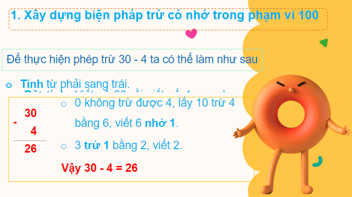 Giáo án điện tử Toán lớp 2 Phép trừ có số bị trừ là số tròn chục | PPT Toán lớp 2 Chân trời sáng tạo