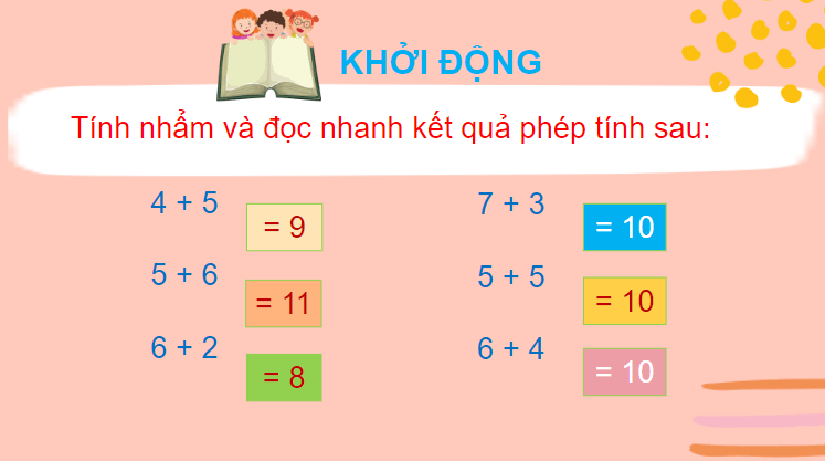 Giáo án điện tử Toán lớp 2 Phép trừ (không nhớ) trong phạm vi 1000 | PPT Toán lớp 2 Cánh diều