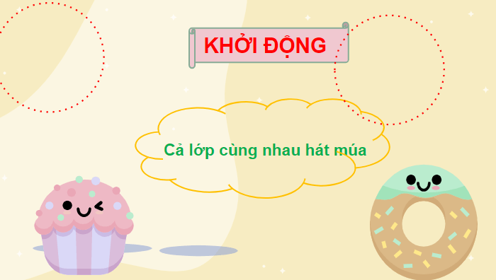 Giáo án điện tử Toán lớp 2 Phép trừ không nhớ trong phạm vi 1000 | PPT Toán lớp 2 Chân trời sáng tạo