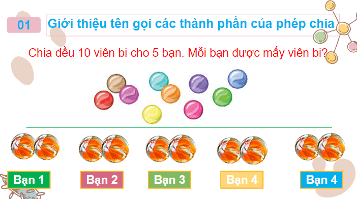 Giáo án điện tử Toán lớp 2 Số bị chia - Số chia - Thương | PPT Toán lớp 2 Chân trời sáng tạo