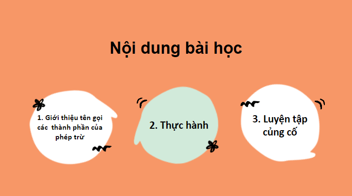 Giáo án điện tử Toán lớp 2 Số bị trừ - Số trừ - Hiệu | PPT Toán lớp 2 Chân trời sáng tạo