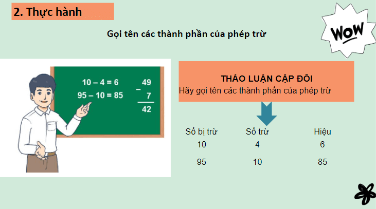 Giáo án điện tử Toán lớp 2 Số bị trừ - Số trừ - Hiệu | PPT Toán lớp 2 Chân trời sáng tạo