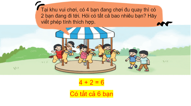 Giáo án điện tử Toán lớp 2 Số hạng - tổng | PPT Toán lớp 2 Cánh diều