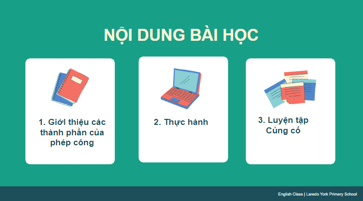 Giáo án điện tử Toán lớp 2 Số hạng – Tổng | PPT Toán lớp 2 Chân trời sáng tạo