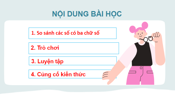 Giáo án điện tử Toán lớp 2 So sánh các số có ba chữ số | PPT Toán lớp 2 Chân trời sáng tạo