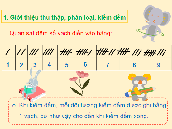 Giáo án điện tử Toán lớp 2 Thu thập – Kiểm đếm | PPT Toán lớp 2 Cánh diều