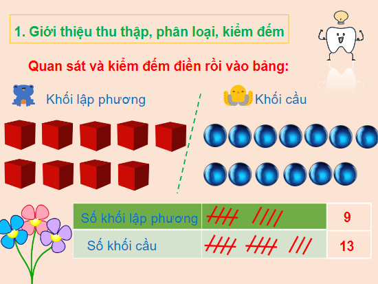 Giáo án điện tử Toán lớp 2 Thu thập – Kiểm đếm | PPT Toán lớp 2 Cánh diều