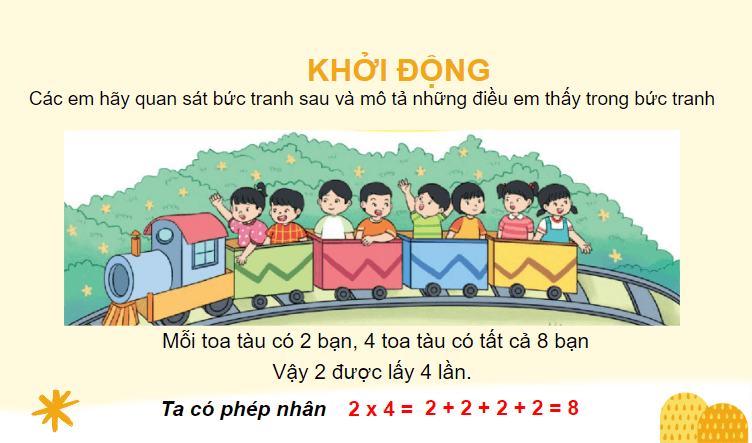 Giáo án điện tử Toán lớp 2 Thừa số - Tích | PPT Toán lớp 2 Cánh diều