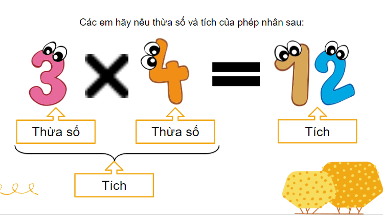 Giáo án điện tử Toán lớp 2 Thừa số - Tích | PPT Toán lớp 2 Cánh diều