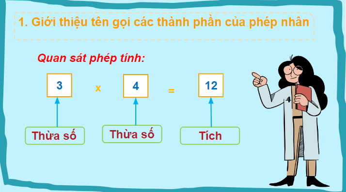 Giáo án điện tử Toán lớp 2 Thừa số, tích | PPT Toán lớp 2 Chân trời sáng tạo