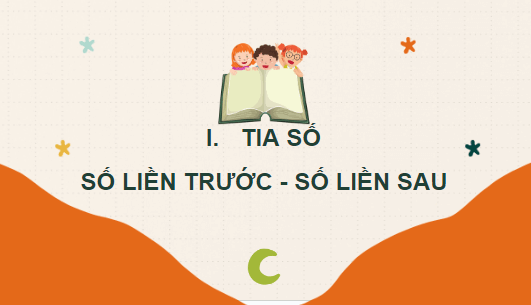 Giáo án điện tử Toán lớp 2 Tia số. Số liền trước – số liền sau | PPT Toán lớp 2 Cánh diều