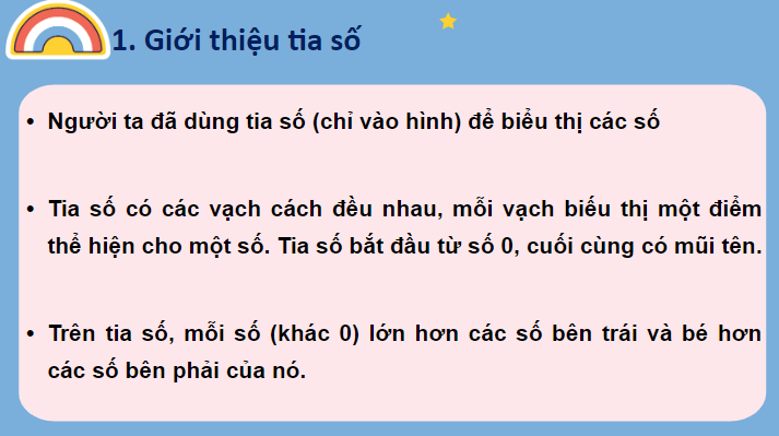 Giáo án điện tử Toán lớp 2 Tia số - số liền trước, số liền sau | PPT Toán lớp 2 Chân trời sáng tạo