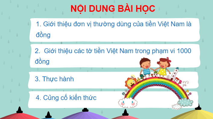 Giáo án điện tử Toán lớp 2 Tiền Việt Nam | PPT Toán lớp 2 Chân trời sáng tạo