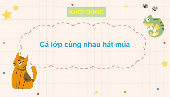 Giáo án điện tử Toán lớp 2 Tổng các số hạng bằng nhau | PPT Toán lớp 2 Chân trời sáng tạo