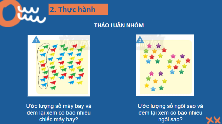 Giáo án điện tử Toán lớp 2 Ước lượng | PPT Toán lớp 2 Chân trời sáng tạo