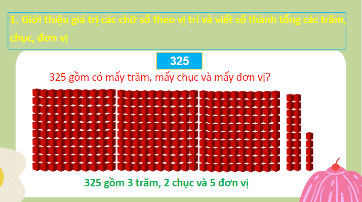 Giáo án điện tử Toán lớp 2 Viết số thành tổng các trăm, chục, đơn vị | PPT Toán lớp 2 Chân trời sáng tạo