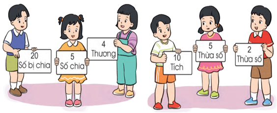 Giáo án Toán lớp 2 Số bị chia – Số chia - Thương | Cánh diều