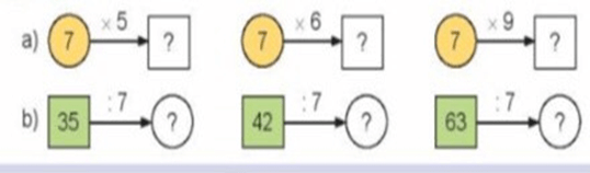 Giáo án Toán lớp 3 Bài 10: Bảng nhân 7, bảng chia 7 | Kết nối tri thức