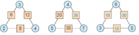 Giáo án Toán lớp 3 Bài 15: Luyện tập chung | Kết nối tri thức