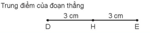 Giáo án Toán lớp 3 Bài 16: Điểm ở giữa, trung điểm của đoạn thẳng | Kết nối tri thức