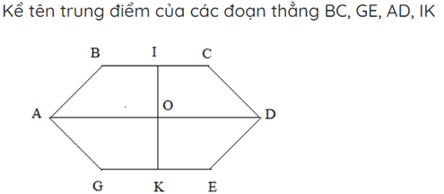 Giáo án Toán lớp 3 Bài 16: Điểm ở giữa, trung điểm của đoạn thẳng | Kết nối tri thức