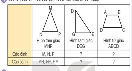 Giáo án Toán lớp 3 Bài 19: Hình tam giác, hình tứ giác. Hình chữ nhật, hình vuông | Kết nối tri thức