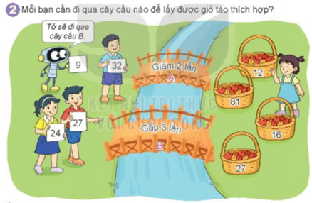 Giáo án Toán lớp 3 Bài 29: Luyện tập chung | Kết nối tri thức