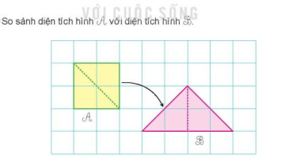 Giáo án Toán lớp 3 Bài 51: Diện tích của một hình. Xăng - ti - mét vuông | Kết nối tri thức