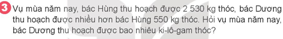 Giáo án Toán lớp 3 Bài 54: Phép cộng trong phạm vi 10000 | Kết nối tri thức