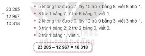 Giáo án Toán lớp 3 Bài 64: Phép trừ trong phạm vi 100000 | Kết nối tri thức