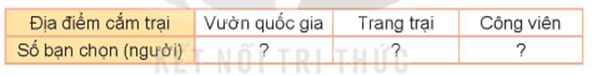 Giáo án Toán lớp 3 Bài 75: Thực hành và trải nghiệm thu thập, phân loại, ghi chép số liệu, đọc bảng số liệu | Kết nối tri thức