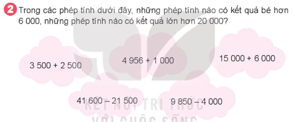 Giáo án Toán lớp 3 Bài 77: Ôn tập phép cộng, phép trừ trong phạm vi 100000 | Kết nối tri thức