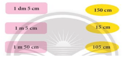 Giáo án Toán lớp 3 Kiểm tra học kì 1 | Chân trời sáng tạo