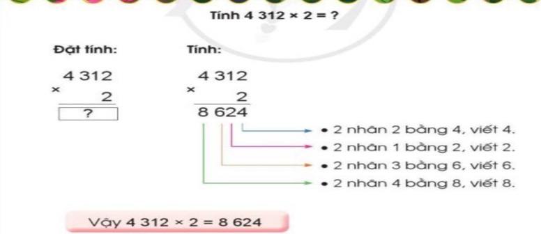 Giáo án Toán lớp 3 Nhân với số có một chữ số | Cánh diều