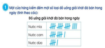 Giáo án Toán lớp 3 Ôn tập một số yếu tố thống kê và xác suất | Cánh diều