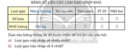 Giáo án Toán lớp 3 Ôn tập về một số yếu tố thống kê và xác suất | Chân trời sáng tạo