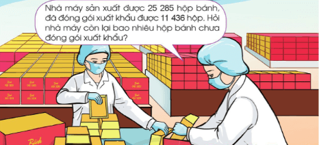 Giáo án Toán lớp 3 Phép trừ trong phạm vi 100 000 | Cánh diều