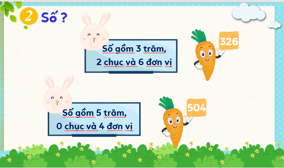 Giáo án điện tử Toán lớp 3 Bài 1: Ôn tập các số đến 1000 | PPT Toán lớp 3 Kết nối tri thức