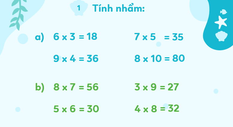 Giáo án điện tử Toán lớp 3 Bài 15: Luyện tập chung | PPT Toán lớp 3 Kết nối tri thức