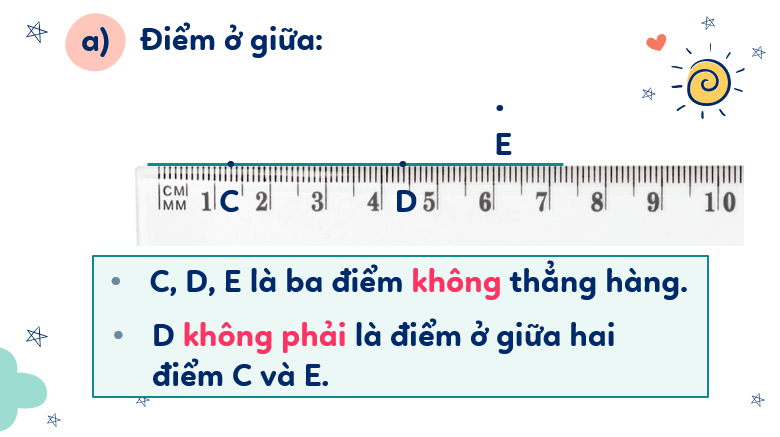 Giáo án điện tử Toán lớp 3 Bài 16: Điểm ở giữa, trung điểm của đoạn thẳng | PPT Toán lớp 3 Kết nối tri thức