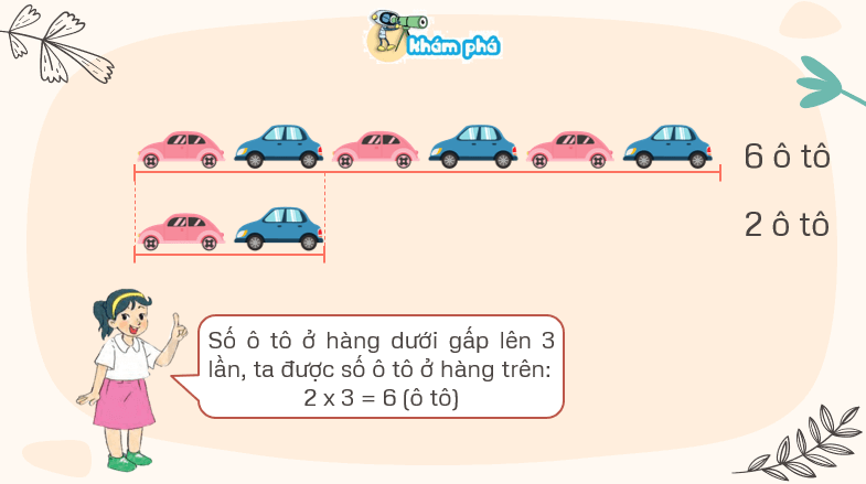 Giáo án điện tử Toán lớp 3 Bài 39: So sánh số lớn gấp mấy lần số bé | PPT Toán lớp 3 Kết nối tri thức