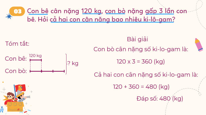 Giáo án điện tử Toán lớp 3 Bài 40: Luyện tập chung | PPT Toán lớp 3 Kết nối tri thức