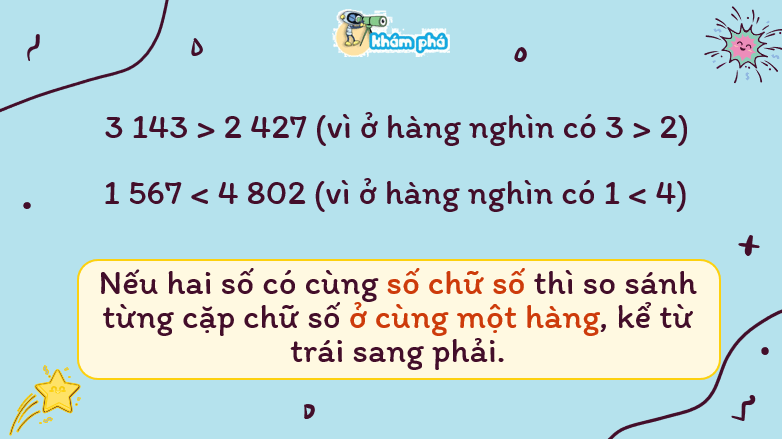 Giáo án điện tử Toán lớp 3 Bài 46: So sánh các số trong phạm vi 10000 | PPT Toán lớp 3 Kết nối tri thức