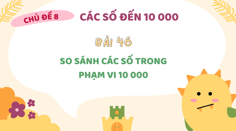 Giáo án điện tử Toán lớp 3 Bài 46: So sánh các số trong phạm vi 10000 | PPT Toán lớp 3 Kết nối tri thức