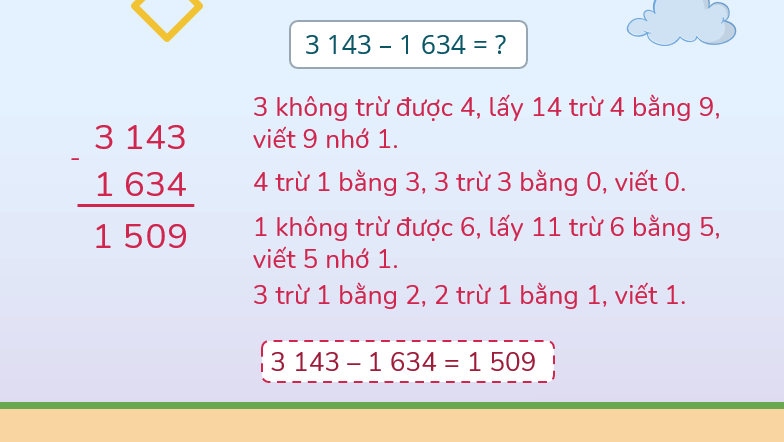 Giáo án điện tử Toán lớp 3 Bài 55: Phép trừ trong phạm vi 10000 | PPT Toán lớp 3 Kết nối tri thức