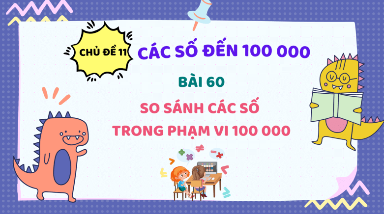 Giáo án điện tử Toán lớp 3 Bài 60: So sánh các số trong phạm vi 100000 | PPT Toán lớp 3 Kết nối tri thức