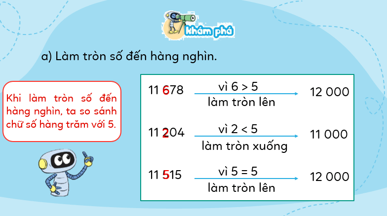 Giáo án điện tử Toán lớp 3 Bài 61: Làm tròn số đến hàng nghìn, hàng chục nghìn | PPT Toán lớp 3 Kết nối tri thức