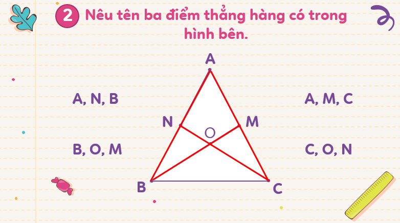 Giáo án điện tử Toán lớp 3 Bài 7: Ôn tập hình học và đo lường | PPT Toán lớp 3 Kết nối tri thức