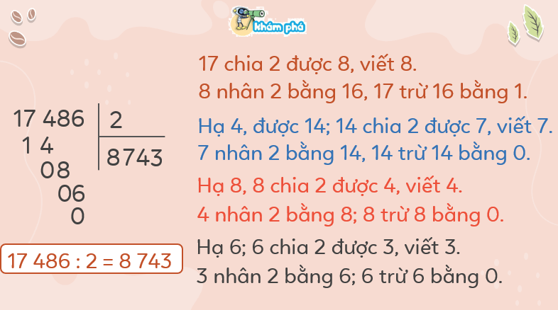 Giáo án điện tử Toán lớp 3 Bài 71: Chia số có năm chữ số cho số có một chữ số | PPT Toán lớp 3 Kết nối tri thức